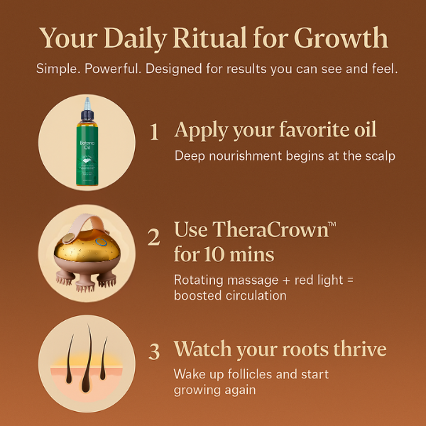 TheraCrown™ Root Revival Scalp Massager