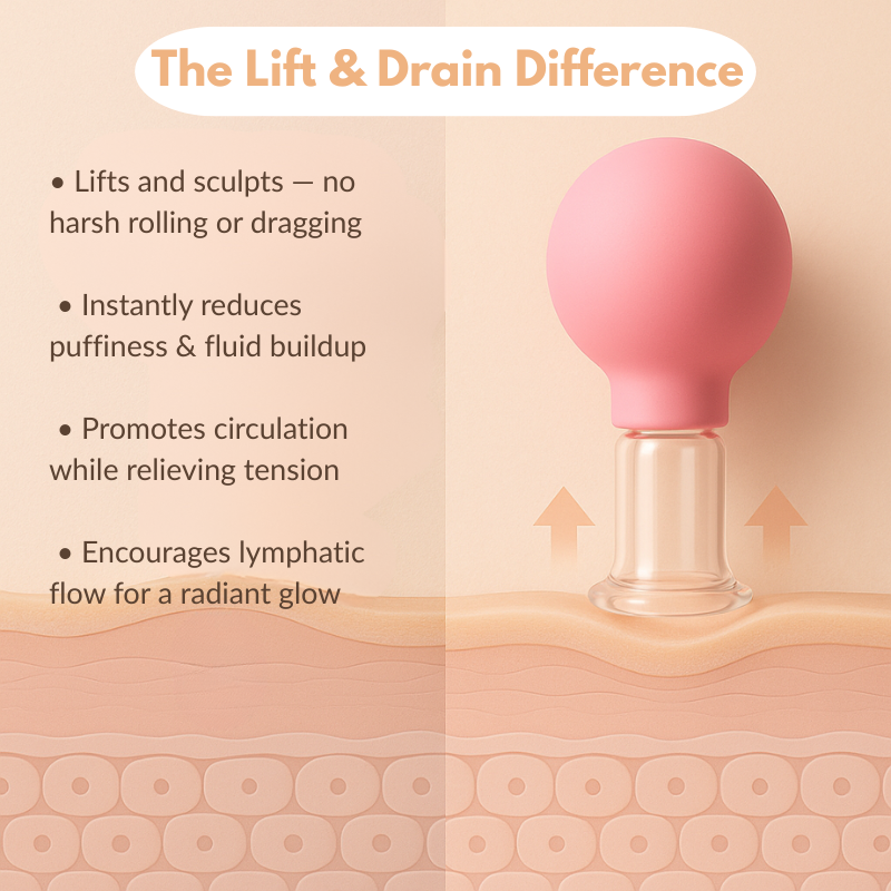 Lift & Drain™ Facial Cupping Set